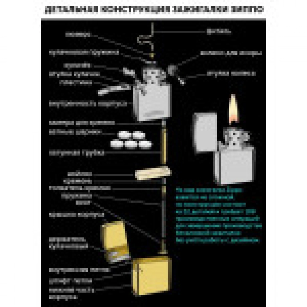 Зажигалка ZIPPO 150 ZL BLACK ICE w/ZIPPO LOGO - Laser